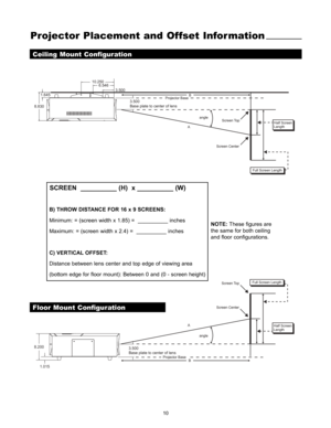 Page 1110
Projector Placement and Offset Information
Ceiling Mount Configuration
Screen Center
Screen Top
Projector Base
angle
B
A
Full Screen Length
Half Screen
Length
3.500
Base plate to center of lens 8.200
1.015
Screen Center
Screen Top
Projector Base
angle
B
A
Full Screen Length
Half Screen
Length
3.500
Base plate to center of lens 1.645
8.83010.250
6.546
3.500
NOTE:These figures are
the same for both ceiling
and floor configurations.
Floor Mount Configuration
SCREEN  __________ (H)  x __________ (W)
B)...