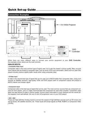 Page 1514
Quick Set-up Guide
Connection Examples
Pb Pr Y
Video3
IR
RS-232 Control S-Video 1
S-Video 2
HD1
HD212 Pr
RY
GPb
B
R
PrG
YB
PbH
V
DVI 1 DVI 2 DVI Out H/V V H Pr
RY
GPb
BH
VTRIGGERS
RS-232 OutCAUTION: TO REDUCE THE RISK OF ELECTRIC 
SHOCK, DO NOT REMOVE COVER. NO USER- 
SERVICEABLE PARTS INSIDE. REFER SERVICING 
TO QUALIFIED SERVICE CENTER. AV I S : RISQUE DE CHOC ELECTRIQUE-NE PAS OUVRIR
CAUTIONRISK OF ELECTRIC SHOCK
DO NOT OPEN!
WARNING: TO REDUCE THE RISK OF FIRE
OR ELECTRIC SHOCK, DO NOT EXPOSE
THIS...