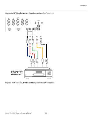 Page 41Installation
Runco VX-2000d Owner’s Operating Manual 29 
PREL
IMINARY
Composite/S-Video/Component Video Connections: See Figure 3-10. 
Figure 3-10. Composite, S-Video and Component Video Connections
HD1
HD2
G/YINPUTS
HV R/Pr B/PbG/Y H V R/Pr B/Pb
Component Video Pb PrY Video S-Video 2S-Video 1 12 3TRIGGERS
HDMI 1 HDMI 2
DVD Player, VCR,
Satellite Receiver,
Laser Disc etc.
Pb    Pr      Y 