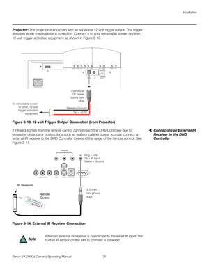 Page 43Installation
Runco VX-2000d Owner’s Operating Manual 31 
PREL
IMINARY
Projector: The projector is equipped with an additional 12-volt trigger output. This trigger 
activates when the projector is turned on. Connect it to your retractable screen or other, 
12-volt trigger-activated equipment as shown in 
Figure 3-13. 
Figure 3-13. 12-volt Trigger Output Connection (from Projector)
Connecting an External IR 
Receiver to the DHD 
Controller
If infrared signals from the remote control cannot reach the DHD...