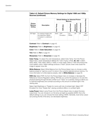 Page 68Operation
56 Runco VX-2000d Owner’s Operating Manual
PREL
IMINARY
Contrast: Refer to Contrast on page 43.
Brightness: Refer to Brightness on page 42.
Color: Refer to Color Saturation on page 43.
Tint: Refer to Tint on page 44.
Sharpness: Refer to Sharpness on page 45.
Color Temp.: To adjust the color temperature, select Color Temp. from the Picture 
Adjust menu. (Color temperature defines the “color of gray.”) Press  or  to select 
5500, 6500, 7500, 8500, 9300 or 10500. In most cases, 6500 or 7500 will...