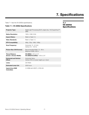 Page 83Runco VX-2000d Owner’s Operating Manual 71 
PREL
IMINARY
7.1 
VX-2000d 
Specifications
Table 7-1 lists the VX-2000d specifications.  
7. Specifications
Table 7-1. VX-2000d Specifications 
Projector Type:Digital Light Processing (DLP), single-chip, 16:9 SuperOnyx™ 
DMD
Native Resolution:1920 x 1080 (16:9)
Aspect Ratios:Refer to Table 7-2 
Video Standards:Refer to Table 7-2 
DTV Compatibility:480p, 720p, 1080i, 1080p
Scan Frequency:Horizontal: 15 - 81 kHz 
Vertical: 43 - 100 Hz
Picture Size (16:9...