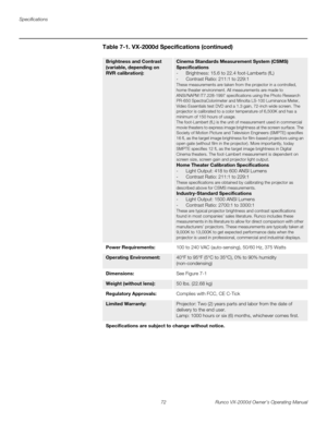 Page 84Specifications
72 Runco VX-2000d Owner’s Operating Manual
PRELI
MINARY
Brightness and Contrast 
(variable, depending on 
RVR calibration):Cinema Standards Measurement System (CSMS) 
Specifications
- Brightness: 15.6 to 22.4 foot-Lamberts (fL)
- Contrast Ratio: 211:1 to 229:1
These measurements are taken from the projector in a controlled, 
home theater environment. All measurements are made to 
ANSI/NAPM IT7.228-1997 specifications using the Photo Research 
PR-650 SpectraColorimeter and Minolta LS-100...