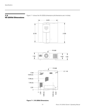 Page 86Specifications
74 Runco VX-2000d Owner’s Operating Manual
PRELI
MINARY
7.3 
VX-2000d Dimensions
Figure 7-1 shows the VX-2000d dimensions (all dimensions are in inches). 
Figure 7-1. VX-2000d Dimensions
6.435 7.185
7.450 R 10.68021.665 20.16520.870
0
2.235
5.858 (3x)
15.834 (3x)
18.635
0 2.235 7.340 (2x) 11.590 (2x) 15.840 (2x)17.930R 10.680
Ø 1.140 