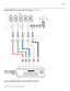 Page 39Installation
Runco VX-2000d Owner’s Operating Manual 27 
PREL
IMINARY
Digital (DTV) RGB or Component Video Connections: See Figure 3-8. 
Figure 3-8. Digital (DTV) RGB or Component Video Connections
HD1
HD2
G/YINPUTS
HV R/Pr B/PbG/Y H V R/Pr B/Pb
Component Video Pb
Pr YVideo
S-Video 2 S-Video 1 12 3TRIGGERS
HDMI 1 HDMI 2
DTV or Progressive
Component (YPbPr)
Source
Red/Pr Green/Y  Blue/Pb  Horiz  Vert 