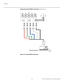 Page 40Installation
28 Runco VX-2000d Owner’s Operating Manual
PREL
IMINARY
Analog (Computer) RGB Connections: See Figure 3-9. 
Figure 3-9. Analog RGB Connections
HD1
HD2
G/YINPUTS
HV R/Pr B/PbG/Y H V R/Pr B/Pb
Component Video Pb PrY Video S-Video 2S-Video 1 12 3TRIGGERS
HDMI 1 HDMI 2
Personal Computer
Red Green Blue Horiz  Vert 