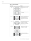 Page 52Operation
40 Runco VX-2000d Owner’s Operating Manual
PREL
IMINARY
Table 4-1. Aspect Ratio Settings 
Aspect RatioDescription
Anamorphic 
(16:9)Select Anamorphic to view 16:9 DVDs 
and HDTV programs in their native 
aspect ratio. 
 
 
 
 
 
 
 
4:3 images are stretched horizontally to 
fit a 16:9 screen. 
Standard 4:3Standard 4:3 scales the input signal to fit 
in the center of the 16:9 screen. 4:3 is 
the aspect ratio used by computer 
monitors, standard television 
programming and most VHS video...