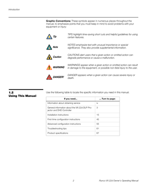 Page 14Introduction
2 Runco VX-22d Owner’s Operating Manual
PREL
IMINARY
Graphic Conventions: These symbols appear in numerous places throughout the 
manual, to emphasize points that you must keep in mind to avoid problems with your 
equipment or injury: 
1.2 
Using This Manual
Use the following table to locate the specific information you need in this manual. 
TIPS highlight time-saving short cuts and helpful guidelines for using 
certain features. 
NOTES emphasize text with unusual importance or special...