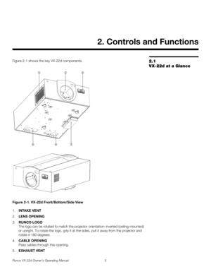 Page 17Runco VX-22d Owner’s Operating Manual 5 
PREL
IMINARY
2.1 
VX-22d at a Glance
Figure 2-1 shows the key VX-22d components. 
Figure 2-1. VX-22d Front/Bottom/Side View
1.INTAKE VENT
2.LENS OPENING
3.RUNCO LOGO 
The logo can be rotated to match the projector orientation: inverted (ceiling-mounted) 
or upright. To rotate the logo, grip it at the sides, pull it away from the projector and 
rotate it 180 degrees. 
4.CABLE OPENING 
Pass cables through this opening. 
5.EXHAUST VENT
2. Controls and Functions
2
5...