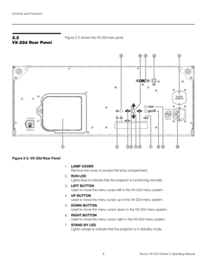 Page 18Controls and Functions
6 Runco VX-22d Owner’s Operating Manual
PREL
IMINARY
2.2 
VX-22d Rear Panel
Figure 2-2 shows the VX-22d rear panel. 
Figure 2-2. VX-22d Rear Panel
1.LAMP COVER 
Remove this cover to access the lamp compartment.
2.RUN LED 
Lights blue to indicate that the projector is functioning normally. 
3.LEFT BUTTON 
Used to move the menu cursor left in the VX-22d menu system. 
4.UP BUTTON 
Used to move the menu cursor up in the VX-22d menu system. 
5.DOWN BUTTON 
Used to move the menu cursor...