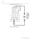 Page 44Installation
32 Runco VX-22d Owner’s Operating Manual
PREL
IMINARY
Analog (Computer) RGB Connections: See Figure 3-11. 
Figure 3-11. Analog RGB Connections
HD3 (VGA / Y-Pb-Pr) COMPOSITE S-VIDEO
HD2 (BNC)
Vs Hs
Pr / R Pb / B Y / G
HDMI
II
Green/Y Blue/Pb  Red/Pr  Horiz  Vert
Personal
Computer 