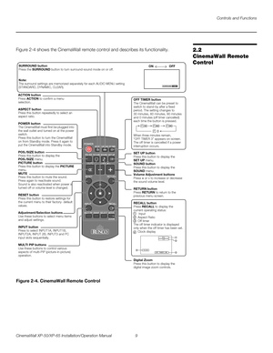 Page 23Controls and Functions
CinemaWall XP-50/XP-65 Installation/Operation Manual 9 
PREL
IMINARY
2.2 
CinemaWall Remote 
Control
Figure 2-4 shows the CinemaWall remote control and describes its functionality.
Figure 2-4. CinemaWall Remote Control
RESET RETURN
30 60
090
OFF  TIMER  90 
1
2
3 4PC 4:3
10:00
1
2
3
4
ON SURROUND
SURROUND button
Press the SURROUND button to turn surround-sound mode on or off.
Note:
The surround settings are memorized separately for each AUDIO MENU setting 
(STANDARD, DYNAMIC,...