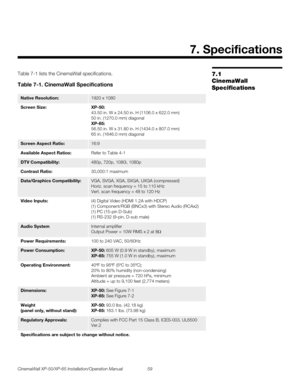 Page 73CinemaWall XP-50/XP-65 Installation/Operation Manual 59 
PREL
IMINARY
7.1 
CinemaWall 
Specifications
Table 7-1 lists the CinemaWall specifications.  
7. Specifications
Table 7-1. CinemaWall Specifications 
Native Resolution:1920 x 1080
Screen Size: XP-50: 
43.50 in. W x 24.50 in. H (1106.0 x 622.0 mm)
50 in. (1270.0 mm) diagonal
XP-65: 
56.50 in. W x 31.80 in. H (1434.0 x 807.0 mm)
65 in. (1646.0 mm) diagonal
Screen Aspect Ratio:16:9
Available Aspect Ratios:Refer to Table 4-1
DTV Compatibility:480p,...