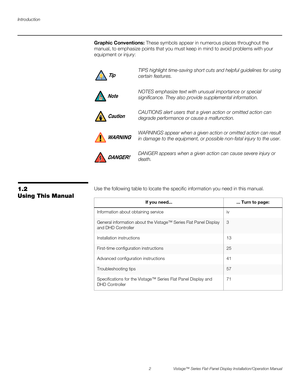 Page 16Introduction
2 Vistage™ Series Flat-Panel Display Installation/Operation Manual
PREL
IMINARY
Graphic Conventions: These symbols appear in numerous places throughout the 
manual, to emphasize points that you must keep in mind to avoid problems with your 
equipment or injury: 
1.2 
Using This ManualUse the following table to locate the specific information you need in this manual.  TIPS highlight time-saving short cuts and helpful guidelines for using 
certain features. 
NOTES emphasize text with unusual...