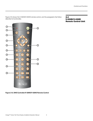 Page 23Controls and Functions
Vistage™ Series Flat-Panel Display Installation/Operation Manual 9 
PREL
IMINARY
2.4 
V-50HD/V-63HD 
Remote Control Unit Figure 2-6 shows the V-50HD/V-63HD remote control, and the paragraphs that follow 
describe its functionality.
Figure 2-6. DHD Controller/V-50HD/V-63HD Remote Control
ON
ISF
NT
VID
1VID
2
HD
1HD
2VID
3
COMP
ISF
DAYCUST
1CUST
2
OFF
RATIO
RATIO I
N
P
U
TI
N
P
U
T
EXIT
123
456
HDMI
1
HDMI
3HDMI
4 HDMI
2SCART
NATIVE
78
09
MENU LIGHT
ENTER
16 : 9 4 : 3LET
BOX
V-WIDE...