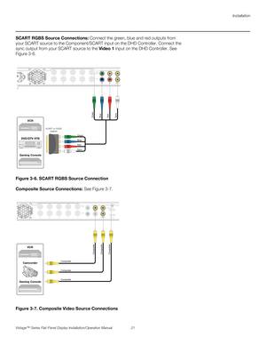 Page 35Installation
Vistage™ Series Flat-Panel Display Installation/Operation Manual 21 
PREL
IMINARY
SCART RGBS Source Connections: Connect the green, blue and red outputs from 
your SCART source to the Component/SCART input on the DHD Controller. Connect the 
sync output from your SCART source to the Video 1 input on the DHD Controller. See 
Figure 3-6. 
Figure 3-6. SCART RGBS Source Connection
Composite Source Connections: See Figure 3-7. 
Figure 3-7. Composite Video Source Connections
Video 1 Y Video 2...