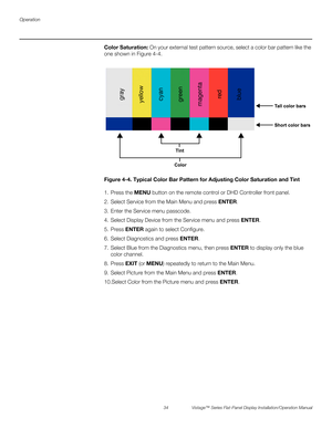 Page 48Operation
34 Vistage™ Series Flat-Panel Display Installation/Operation Manual
PREL
IMINARY
Color Saturation: On your external test pattern source, select a color bar pattern like the 
one shown in Figure 4-4. 
Figure 4-4. Typical Color Bar Pattern for Adjusting Color Saturation and Tint
1. Press the MENU button on the remote control or DHD Controller front panel.
2. Select Service from the Main Menu and press ENTER. 
3. Enter the Service menu passcode.
4. Select Display Device from the Service menu and...