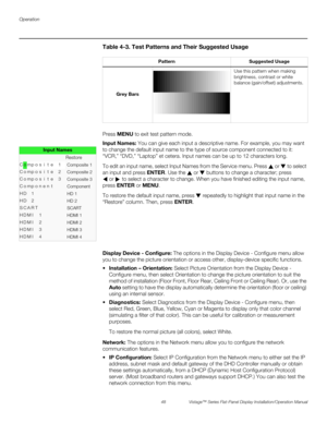 Page 62Operation
48 Vistage™ Series Flat-Panel Display Installation/Operation Manual
PREL
IMINARY
Press MENU to exit test pattern mode. 
Input Names: You can give each input a descriptive name. For example, you may want 
to change the default input name to the type of source component connected to it: 
“VCR,” “DVD,” “Laptop” et cetera. Input names can be up to 12 characters long. 
To edit an input name, select Input Names from the Service menu. Press   or   to select 
an input and press ENTER. Use the   or...