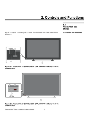 Page 21PlasmaWall XP Series Installation/Operation Manual 5 
PREL
IMINARY
2.1 
PlasmaWall at a 
Glance
Controls and IndicatorsFigure 2-1, Figure 2-2 and Figure 2-3 show the PlasmaWall front-panel controls and 
indicators. 
Figure 2-1. PlasmaWall XP-50DHD and XP-OPAL50DHD Front-Panel Controls 
and Indicators
Figure 2-2. PlasmaWall XP-65DHD and XP-OPAL65DHD Front-Panel Controls 
and Indicators
2. Controls and Functions
1
3
2(behind
front bezel)4
1
2
34
(behind
front bezel) 