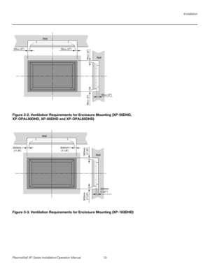Page 35Installation
PlasmaWall XP Series Installation/Operation Manual 19 
PREL
IMINARY
Figure 3-2. Ventilation Requirements for Enclosure Mounting (XP-50DHD, 
XP-OPAL50DHD, XP-65DHD and XP-OPAL65DHD)
Figure 3-3. Ventilation Requirements for Enclosure Mounting (XP-103DHD)
50mm (2)
50mm (2) 50
mm (2)
Wall
Wall
50mm (2)
50mm (2)
300mm
(11.8)Wall
Wall
200mm 
(7.87)
300mm
(11.8)
300mm
(11.8) 300mm
(11.8) 