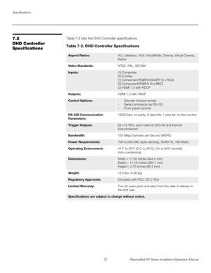 Page 88Specifications
72 PlasmaWall XP Series Installation/Operation Manual
PREL
IMINARY
7.2 
DHD Controller 
Specifications
Table 7-2 lists the DHD Controller specifications.  
Table 7-2. DHD Controller Specifications 
Aspect Ratios: 4:3, Letterbox, 16:9, VirtualWide, Cinema, Virtual Cinema, 
Native
Video Standards:NTSC, PAL, SECAM
Inputs: (1) Composite
(2) S-Video
(1) Component/RGBHV/SCART (5 x RCA)
(2) Component/RGBHV (5 x BNC)
(2) HDMI 1.3 with HDCP
Outputs: HDMI 1.3 with HDCP
Control Options:- Discrete...