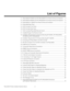 Page 15PlasmaWall XP Series Installation/Operation Manual xv 
1List of Figures
PREL
IMINARY
2-1. PlasmaWall XP-50DHD and XP-OPAL50DHD Front-Panel Controls and Indicators ...... 5
2-2. PlasmaWall XP-65DHD and XP-OPAL65DHD Front-Panel Controls and Indicators ...... 5
2-3. PlasmaWall XP-103DHD Front-Panel Controls and Indicators ...................................... 6
2-4. PlasmaWall Rear Panel................................................................................................. 7
2-5. DHD Controller...