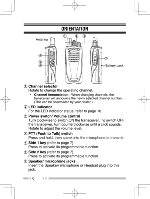Page 15
6
ORIENTATION
 Channel selector
  Rotate to change the operating channel.
•  Channel Annunciation:   When changing channels, the 
transceiver will announce the newly selected channel number.  
(This can be deactivated by your dealer.)
  LED indicator
  For the LED indicator status, refer to page 10.
  Power switch/ Volume control
  Turn clockwise to switch ON the transceiver. To switch OFF  the transceiver, turn counterclockwise until a click sounds.  
Rotate to adjust the volume level.
 PTT (Push to...