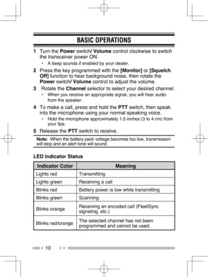 Page 19
10
BASIC OPERATIONS
1 Turn the  Power switch/ Volume  control clockwise to switch 
the transceiver power ON.
•  A beep sounds if enabled by your dealer.
2   Press the key programmed with the  [Monitor] or [Squelch 
Off]  function to hear background noise, then rotate the 
Power  switch/ Volume  control to adjust the volume.
3  Rotate the  Channel selector to select your desired channel.
•  When you receive an appropriate signal, you will hear audio 
from the speaker.
4  To make a call, press and hold...