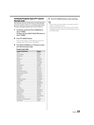 Page 25English  25
Tuning by Program Type (PTY search)
(Europe only)
This function lets you set the tuner to automatically 
search for stations which are currently broadcasting 
the type of program (genre) you want to listen to.
1 For Remote control unit: Press TUNER/AUX to 
select "TUNER."
For Main unit: Press INPUT SELECTOR button to 
select "TUNER."
2  Press PTY SEARCH button.
If the current station is with 
Radio Data System, the 
program type of the station is displayed.
3  Press MULTI...