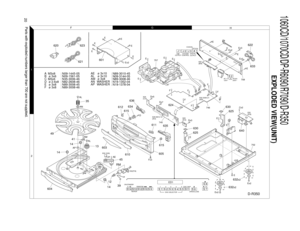 Page 14EXPLODED VIEW(UNIT)
S13S12
S10S 9
S14 ED1
S 6
S11
S 5
S 4
S 3
S 2
S 1 S 7S 8
LINE
 OUTPUT
A 1
J 1 J 2 J 3
SYSTEM
CONTR OL
RANDOM
REPEA T
OPEN/CLOSE
DISC SELECTORDISC SKIP
X32(F/8)
X32 (G/8)
X32-3330-21
(A/8)
X32
(E/8)
X25
(E/3)
X25
(C/3)
X25-5910-10
(A/3) X32
(B/8)
A
B
C
D
E
F M3x8
 ø 3x6
M3x6
 ø 2.6x8
 ø 3x8
 ø 3x8 :
 N09-1445-05
:  N09-1561-05
:  N35-3006-46
:  N82-2608-46
:  N89-3008-45
:  N89-3008-46 AE
AL
AM
AN
AP  ø 3x10
 ø 3x10
 ø 3x8
W ASHER
W ASHER :
 N89-3010-45
:  N09-3144-05
:  N89-3008-46
:...