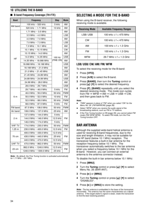 Page 3934
10  UTILIZING THE B-BAND
SELECTING A MODE FOR THE B-BAND
When using the B-band receiver, the following
receiving mode is available.
e d o M g n i v i e c e Rs e g n a R y c n e u q e r F e l b a l i a v A
B S U / B S LzH k 0 0 1£z H M 0 7 4 < f
W CzH k 0 0 1£z H M 0 7 4 < f
M AzH k 0 0 1£z H G 3 . 1 < f
M FzH k 0 0 1£z H G 3 . 1 < f
M F WzH M 7 . 9 2£z H G 3 . 1 < f
LSB/ USB/ CW/ AM/ FM/ WFM
To select the receiving mode for the B-band:
1Press [VFO].
2Press [A/B] to select the B-band.
3Press [BAND],...