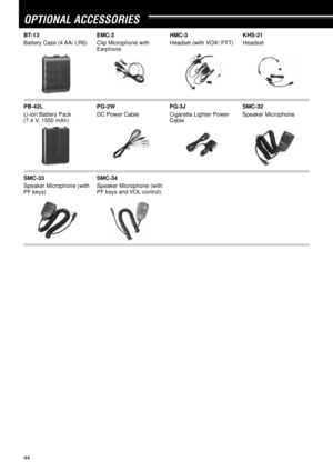 Page 4944
OPTIONAL ACCESSORIES
PG-2W
DC Power CablePG-3J
Cigarette Lighter Power
CableKHS-21
Headset
PB-42L
Li-ion Battery Pack
(7.4 V, 1550 mAh)HMC-3
Headset (with VOX/ PTT) EMC-3
Clip Microphone with
Earphone
SMC-33
Speaker Microphone (with
PF keys)SMC-32
Speaker Microphone BT-13
Battery Case (4 AA/ LR6)
SMC-34
Speaker Microphone (with
PF keys and VOL control) 