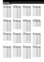 Page 6055
APPENDIX
. A . S . Umo d g n i K d e t i n Uec n a r Fyl a t I
. o N H C. q e r F V
) z H M (. q e r F A
) z H M (. o N H C. q e r F V
) z H M (. q e r F A
) z H M (. o N H C. q e r F V
) z H M (. q e r F A
) z H M (. o N H C. q e r F V
) z H M (. q e r F A
) z H M (
252 . 5 557 . 9 5100 . 5 405 . 1 4A57 . 7 452 . 1 4A57 . 3 552 . 9 5
352 . 1 657 . 5 6257 . 1 552 . 8 4B57 . 5 552 . 9 4B52 . 2 657 . 7 6
452 . 7 657 . 1 7357 . 6 552 . 3 51C05 . 0 600 . 4 5C52 . 2 857 . 7 8
552 . 7 757 . 1 8457 . 1 652 ....