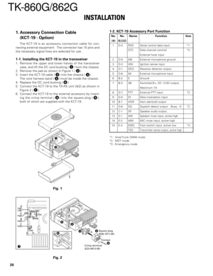 Page 2020
TK-860G/862G
34
5
6
7
89
1. Accessory Connection Cable
(KCT-19 : Option)
The KCT-19 is an accessory connection cable for con-
necting external equipment.  The connector has 15 pins and
the necessary signal lines are selected for use.
1-1. Installing the KCT-19 in the transceiver
1. Remove the upper and lower halves of the transceiver
case, and lift the DC cord bushing ( ) from the chassis.
2. Remove the pad as shown in Figure 1 ( ).
3. Insert the KCT-19 cable ( ) into the chassis ( ).
The wire harness...