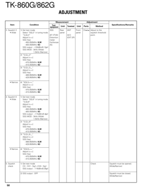 Page 50ADJUSTMENT
Measurement
Test-
equipmentUnitTerminalAdjustment
Unit Parts MethodSpecifications/Remarks Condition
Item
50
TK-860G/862G
3. Squelch 3 1) Set test mode SSG Rear ANT FrontCH/Adjust to the
• WideSelect “SQL3” in tuning mode.panel panel squelch threshold
“S.QL3” AF VTVM ACC point.
Adjust [
***] Distortion (EXT.SP)
SSG freq' meter
: 450.050MHzK,M
Oscilloscope: 400.050MHzK3AGSSG output : –125dBm/0.12µVSSG MOD : 3kHz (Wide)
  1.5kHz (Narrow)
2) “S.Q.L.3”
Adjust [
***]
SSG freq'
:...