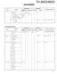 Page 5151
ADJUSTMENT
Measurement
Test-
equipmentUnitTerminalAdjustment
Unit Parts MethodSpecifications/Remarks Condition
Item
TK-860G/862G
Measurement
Test-
equipmentUnitTerminalAdjustment
Unit Parts MethodSpecifications/Remarks Condition
Item
1. Frequency 1) Set test mode
Power meterRear ANT FrontCH/Check 470.100MHz±100HzK,MSelect “FREQ” in tuning mode.F. counter panel panel 415.100MHz±100HzK3
PTT : ON
Adjust [_
**]
2. Power 1) Maximum power Check More than 26.0W
output Set test mode
Select “HPOW” in tuning...