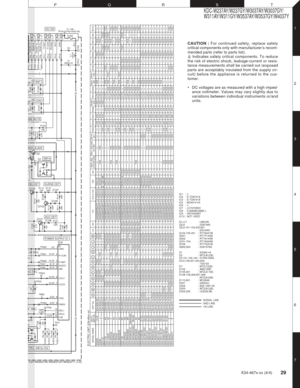 Page 2929
KDC-W237AY/W237GY/W3037AY/W3037GY/
W311AY/W311GY/W3537AY/W3537GY/W4037Y
TSRQP
1
2
3
4
5
6
7
0V
14.4V 14.4V 8.1V
8.1V
14.4V 14.4V
5.0V5.0V
10.2VIC4
1GY/W3537AY/W3537GY/W4037Y (1/2)
Q101 Q102
Q103
4
DC CN
SURGE DET
BU  DET
D107
D108
D109
D106
A
CC DET
LINE MUTE
02
04
D103
D101
P CON P ANT
D4∗D5 D2
3
Q2
Q1 SW14
RVO
+B AVR D1
POWER SUPPLY IC IC1 :
∗IC2 : E-TDA7419
IC3 : E-TDA7418
IC4 : BD4913-V4
IC6 :
∗
IC8 : S-80836CNNB-J
IC9 : HEF4053BT
Q1,4,7 : UMC2N
Q2,8 : 2SB1565
Q3,9,101-103,402,901
:2SC4081...