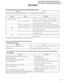 Page 1515
KDC-W237AY/W237GY/W3037AY/W3037GY/
W311AY/W311GY/W3537AY/W3537GY/W4037Y
■ Clearing DC offset error detection data (E2PROM data clearing)
Procedure Note
While pressing and holding [3] key and [6] key, reset-start. Entering DC offset error display mode.
Procedure Display Description
Press and hold the [3] and
DRRCEWhen DC offset error is detected (when either one of capacitors is
[6] keys, and reset-start leaking, or an improper connection or another error is detected)
DKCOWhen DC offset error is not...