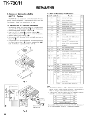 Page 2020
TK-780/ H
INSTALLATION
1. Accessory Connection Cable
(KCT-19 : Option)
The KCT-19 is an accessory connection cable for con-
necting external equipment.  The connector has 15 pins and
the necessary signal lines are selected for use.
1-1. Installing the KCT-19 in the transceiver
1. Remove the upper and lower halves of the transceiver
case, and lift the DC cord bushing ( 
1 ) from the chassis.
2. Remove the pad as shown in Figure 1 ( 
2 ).
3. Insert the KCT-19 cable ( 
3 ) into the chassis ( 4 ).
The...