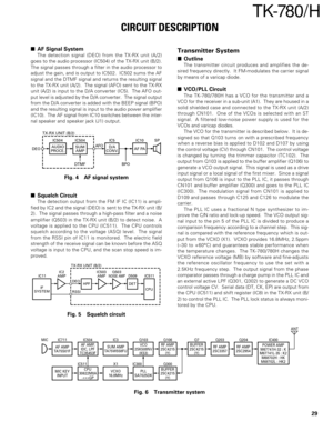 Page 2929
TK-780 / H
AF Signal System
The detection signal (DEO) from the TX-RX unit (A/2)
goes to the audio processor (IC504) of the TX-RX unit (B/2).
The signal passes through a filter in the audio processor to
adjust the gain, and is output to IC502.  IC502 sums the AF
signal and the DTMF signal and returns the resulting signal
to the TX-RX unit (A/2).  The signal (AFO) sent to the TX-RX
unit (A/2) is input to the D/A converter (IC5).  The AFO out-
put level is adjusted by the D/A converter.  The signal...