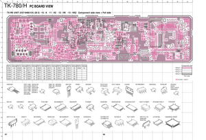 Page 62ABCDEFGHIJKLMNOPQRS
1
2
3
4
5
6
7
8
9
10
11
12
13
14
C 501
C 502
C 726
C 503C 578
C 577
C 554C 556
C 721
C 560
C 562
C 563C 549C 550
C 582
C 528
C 607
C 601
R 505R 723
R 506R 513
R 702L502
R 701
R 512
D 507Q 501
Q 512
Q 515
D 518
Q 513
BCE
R 516
R 724
R 679
R 683
R 725
R 575
R 567
R 579R 720R 719R 571R 718R 721
C 576
C 715
C 622
C 569C 572
C 567
C 628C 626C 624C 620C 617C 616C 632C 579
C 606
C 581C 630C 627C 723
D 508
C 728
C 566
C 568
C 557
C 720
C 558C 722
R 538R 537
R 533
R 524R 515
R 519
R 535
R 540...