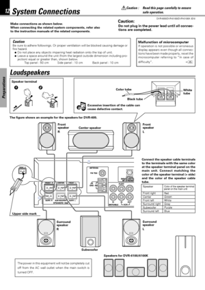 Page 1212
Preparations
DVR-605/DVR-6100/DVR-6100K (EN)
–+
12
Speaker
Front right
Center
Front left
Surround right
Subwoofer
Surround leftColor of the speaker terminal 
panel on the main unit
Red
Green
White
Gray
Purple
Blue
System Connections
Caution:
Do not plug in the power lead until all connec-
tions are completed.Make connections as shown below.
When connecting the related system components, refer also
to the instruction manuals of the related components.
CautionBe sure to adhere followings. Or proper...