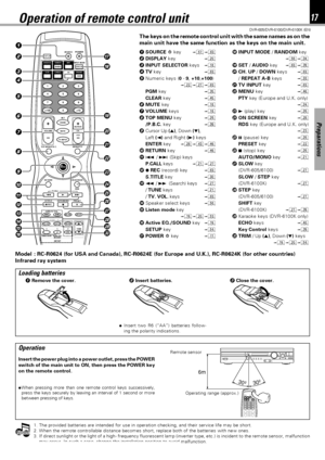 Page 1717
Preparations
DVR-605/DVR-6100/DVR-6100K (EN)
The keys on the remote control unit with the same names as on the
main unit have the same function as the keys on the main unit.
1SOURCE  keyU´
2DISPLAY key)
3INPUT SELECTOR keys*
4TV key´
5Numeric keys (0 - 9, +10,+100)
™¶´
PGM keyﬁ
CLEAR keyt
6MUTE key*
7VOLUME keys*
8TOP MENU key§
/P.B.C. key°
9Cursor Up (5), Down (∞),
Left (2) and Right (3) keys
ENTER key•ey
0RETURN keyy
!4/ ¢(Skip) keys
P.CALL keys¡¶
@¶ REC (record) key´
S.TITLE keyº
#1/ ¡(Search)...