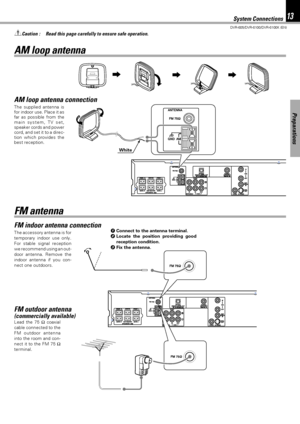 Page 1313
Preparations
DVR-605/DVR-6100/DVR-6100K (EN)
System Connections
AM loop antenna
FM antenna
AM loop antenna connection
The supplied antenna is
for indoor use. Place it as
far as possible from the
main system, TV set,
speaker cords and power
cord, and set it to a direc-
tion which provides the
best reception.
FM indoor antenna connection
The accessory antenna is for
temporary indoor use only.
For stable signal reception
we recommend using an out-
door antenna. Remove the
indoor antenna if you con-
nect...