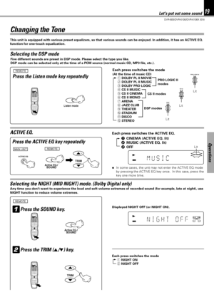 Page 1919
DVR-605/DVR-6100/DVR-6100K (EN)
Operations
Changing the Tone
Lets put out some sound
This unit is equipped with various preset equalizers, so that various sounds can be enjoyed. In addition, it has an ACTIVE EQ.
function for one-touch equalization.
Selecting the DSP mode
REMOTE
Press the Listen mode key repeatedly
Listen mode
Each press switches the mode(At the time of music CD)
1DOLBY PL II MOVIE
2DOLBY PL II MUSIC
3DOLBY PRO LOGIC
4CS II MUSIC
5CS II CINEMA
6CS II MONO
7ARENA
8JAZZ CLUB
9THEATER...