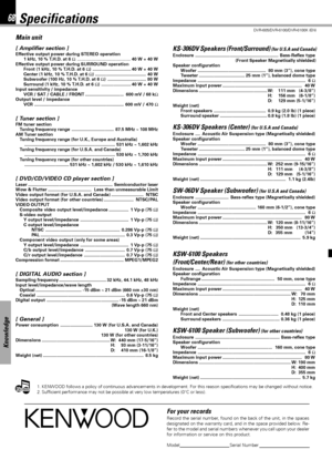 Page 6868
DVR-605/DVR-6100/DVR-6100K (EN)
Knowledge
Specifications
Main unit
[ Amplifier section ]Effective output power during STEREO operation
1 kHz, 10 % T.H.D. at 6 Ω ................................................40 W + 40 W
Effective output power during SURROUND operation
Front (1 kHz, 10 % T.H.D. at 6 Ω) ............................... 40 W + 40 W
Center (1 kHz, 10 % T.H.D. at 6 Ω) ......................................... 40 W
Subwoofer (100 Hz, 10 % T.H.D. at 6 Ω) ............................... 80 W...
