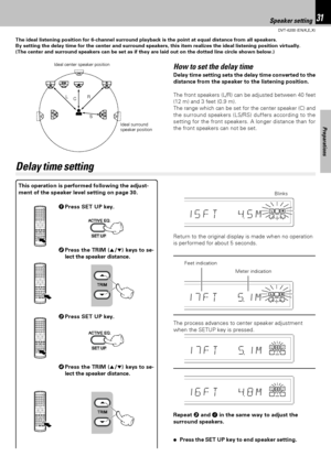 Page 31DVT-6200 (EN/K,E,X)
Set Up functions31
Preparations
Speaker setting
1Press SET UP key.
Delay time setting
L
S
R S
L
RC SW
R L
C
S
The ideal listening position for 6-channel surround playback is the point at equal distance from all speakers.
By setting the delay time for the center and surround speakers, this item realizes the ideal listening position virtually.
(The center and surround speakers can be set as if they are laid out on the dotted line circle shown below.)
Ideal center speaker position
Ideal...