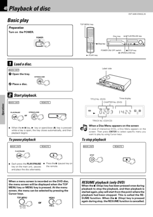 Page 4040
DVT-6200 (EN/K,E,X)
Operations
Various playback functions
Basic play
Preparation
Load a disc.1
Start playback.2
CHAPTER No. (DVD) TITLE No. (DVD)
TRACK No. (CD/VCD)Time display
To pause playback
÷Each press the PLAY/PAUSE
key on the main unit,  pauses
and plays the disc alternately.
RESUME playback (only DVD)When the 7 (Stop) key has been pressed once during
playback to stop the playback, and then playback is
started again, play will start from the point where the
playback had been stopped. This is...