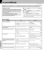 Page 5656
Knowledge
DVT-6200 (EN/K,E,X)
In case of difficulty
Operation to reset
What appears to be a malfunction may not always be serious. If your unit should not perform as expected, consult the
table below to see if the problem can be corrected before seeking help from your dealer or service representative.
1Press the MENU key on the remote to enter SETUP
MENU.
2Select the PREFERENCE, then press the ENTER key.3Select DEFAULTS, press the Cursoe right (3) key to
select RESET.
4Press the numeric keys as shown...