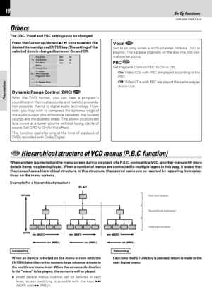 Page 18DVR-6300 (EN/K,P,E,X)
Set Up functions18
Preparations
Disc Subtitle
Disc Menu
Rating
Country Code
TV Aspect
Menu Language


5.1 Speaker Setup
Others Disc AudioVocal DRC
PBCOn
On Off
Progressive Scan
  Hierarchical structure of VCD menus (P.B.C. function)
When an item is selected on the menu screen during playback of a P.B.C.-compatible VCD, another menu with more
details items may be displayed. When a number of menus are connected in multiple layers in this way, it is said that
the menus have a...